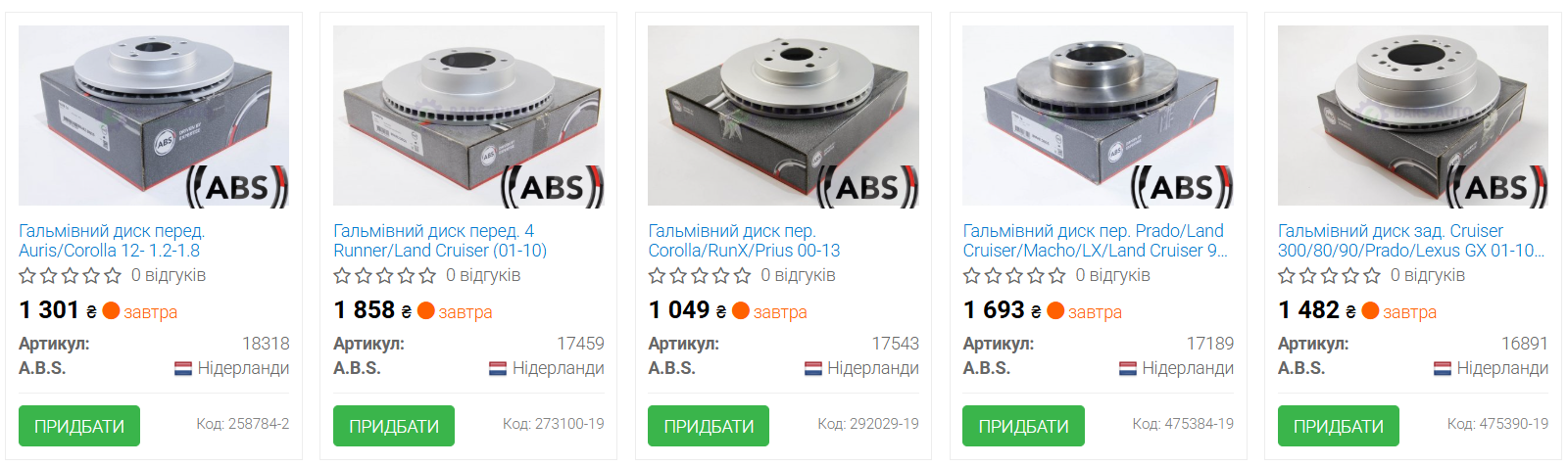 Гальмівні диски Toyota: запорука безпеки