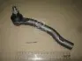 Накінечник рул.тяги TOYOTA CAMRY 12-OUT R 555 SET831R (фото 2)