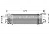 Інтеркулер Focus II 1.6 TDCi * 02/08- AVA COOLING FDA4438 (фото 2)