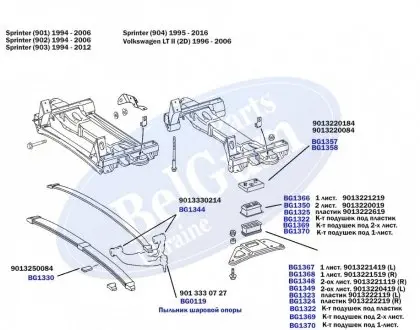 Комплект подушек рессоров (передней) MB Sprinter 96- (пластик) BELGUM PARTS BG1322