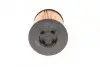 Фільтр масляний Opel Astra G/Corsa C/Omega B/Signum/Sintra/Vectra B/C 1.8-3.2 94- BLUE PRINT ADW192113 (фото 4)