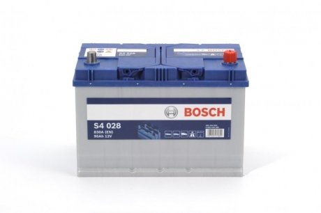Акумуляторна батарея 95А BOSCH 0 092 S40 280