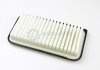 Фільтр повітряний Avensis/Corolla 00-09 CLEAN FILTERS MA3041 (фото 3)