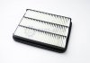 Фильтр воздушный Land Cruiser 02- CLEAN FILTERS MA3054 (фото 3)