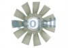 Крильчатка вентилятора COJALI 8521617 (фото 3)