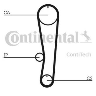 Комплект ГРМ (ремінь + ролик) CONTINENTAL CT568K1