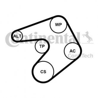 Комплект поліклінового ременя (з роликами) OPEL ADAM, ASTRA J, ASTRA J GTC, MERIVA B, MOKKA/MOKKA X 1.2/1.4/1.4LPG 12.09- CONTINENTAL 6PK1205K1 (фото 1)