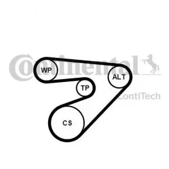 Комплект поликлинового ремня (с роликами) SEAT CORDOBA, IBIZA III, IBIZA IV, IBIZA IV SC, IBIZA IV ST, IBIZA IV/HATCHBACK, TOLEDO IV; SKODA FABIA I, FABIA I PRAKTIK 1.2/1.2LPG 07.01-06.15 CONTINENTAL 6PK1453K2