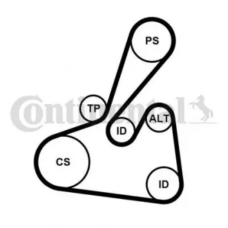 Комплект поліклінового ременя (з роликами) FORD B-MAX, C-MAX II, ECOSPORT, FIESTA VI, FIESTA VII, FOCUS III, FOCUS III/HATCHBACK, FOCUS III/KOMBI, GRAND C-MAX 1.0/1.1 02.12- CONTINENTAL 6PK1502EXTRAK2