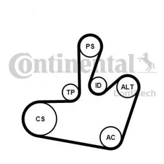 Комплект поликлинового ремня (с роликами) SEAT LEON, TOLEDO II; SKODA OCTAVIA I; VW BORA, BORA I, GOLF IV 1.4/1.6 09.96-12.10 CONTINENTAL 6PK1548K1
