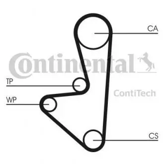 Комплект ГРМ Citroen Berlingo 1.4i 96-11 CONTINENTAL CT607K1