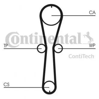 Комплект ГРМ Renault Kangoo 1.2i 98- CONTINENTAL CT915K1