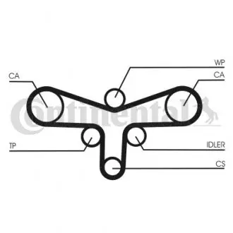 Комплект ГРМ + помпа Audi A4/A6/Skoda Superb/VW Passat 2.4-2.8 95-05 (30x253z) CONTINENTAL CT920WP4