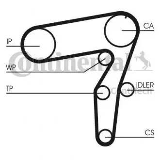 Комплект ГРМ Fiat Fiat Marea (185) 2.4JTD 130, 99-02, 96kw (185 A6.000 / 839 A5.000) CONTINENTAL CT968K1