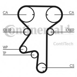 Комплект ГРМ Contitech CT975WP5