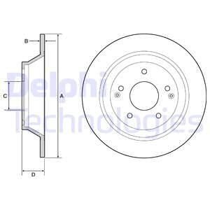 Гальмівний диск Delphi BG4956C (фото 1)