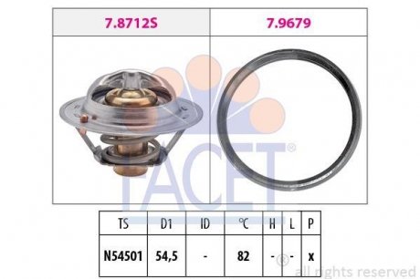 Термостат Duster (15-)/Megane IV (15-) 1.6 FACET 78712