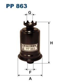 Фільтр паливний FILTRON PP863