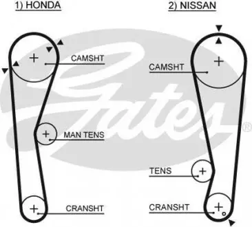 Ремінь ГРМ HONDA ACCORD I, QUINTET; NISSAN BLUEBIRD, PRAIRIE, STANZA 1.6/1.8 01.78-11.92 Gates 5028