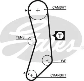 Ремінь ГРМ Fiat Punto/Panda 1.1 91-04/Opel Kadett/Ascona/Corsa 1.3 -90 Gates 5030FI