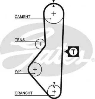 Ремінь ГРМ Mazda:626/929 2.0 Gates 5128