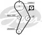 Ремінь ГРМ Renault Clio/Megane I 1.4i/1.6i 89- (17x95z) 5192XS