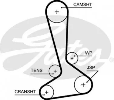 Ремень ГРМ Jeep Cherokee/Wrangler 2.8 CRD 07- (25x171) Gates 5645XS