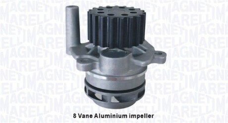 Водяний насос MAGNETI MARELLI 352316171218