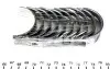 Вкладиші коренні VW Golf / AUDI A4/A6 (STD) MAHLE / KNECHT 029 HS 19761 000 (фото 2)