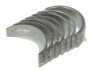 Вкладыши шатунные VAG PL 0,25 1,9TD/2,0TD SPUTTER (Mahle) Mahle MAHLE / KNECHT 029 PS 19909 025 (фото 1)