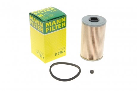 Фильтр топливный OPEL MOVANO, RENAULT MASTER 1.9-2.5 D -FILTER MANN P 726 X (фото 1)