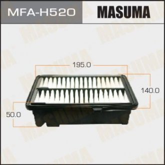 Фильтр воздушный Honda Fit, HR-V, Jaz (15-) USA MASUMA MFAH520 (фото 1)