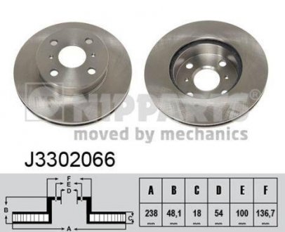 Диск гальмівний NIPPARTS J3302066