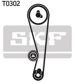 Комплект ГРМ (ремінь + ролик) SKF VKMA95621