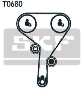 Комплект ГРМ (ремінь + ролик) SKF VKMA95663