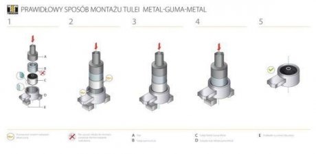 Сайлентблок переднього важеля TEDGUM 00722876