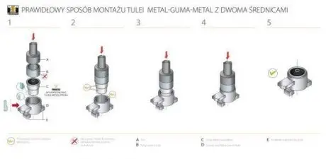 Сайлентблок важеля TEDGUM TED41043