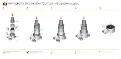 Сайлентблок важеля TEDGUM TED42099
