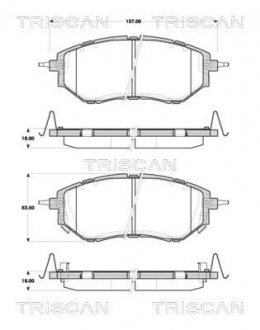 Тормозные колодки передние TRISCAN 811068182