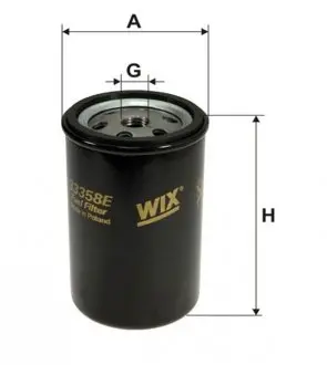 Фильтр топливный Renault Trucks 9.9D 96-/ГАЗ Газель 2.4D 93-01/2.1TD 02-13/Камаз 5.9 03- WIX FILTERS 33358E