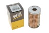 Фильтр гидравлический WIX FILTERS 57131E (фото 4)