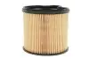 Фильтр топливный Fiat Scudo/Citroen Jumpy/Peugeot Expert 2.0JTD/HDi 99-08 WIX FILTERS WF8195 (фото 4)